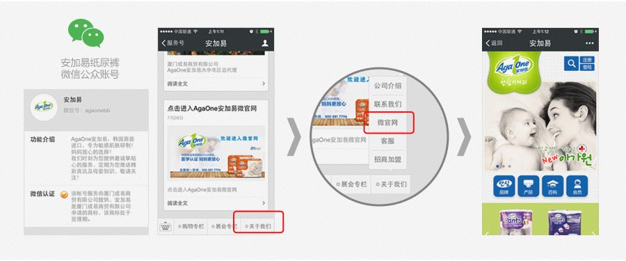 SEO搜索优化