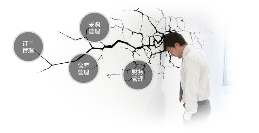 您是否还在为这些问题而烦恼？